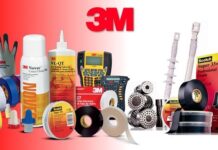 $MMM – 3M Company (NYSE)