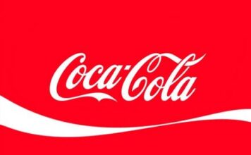 $KO – The Coca Cola Company (NYSE)